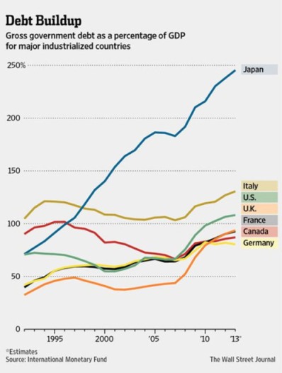 japan-debt